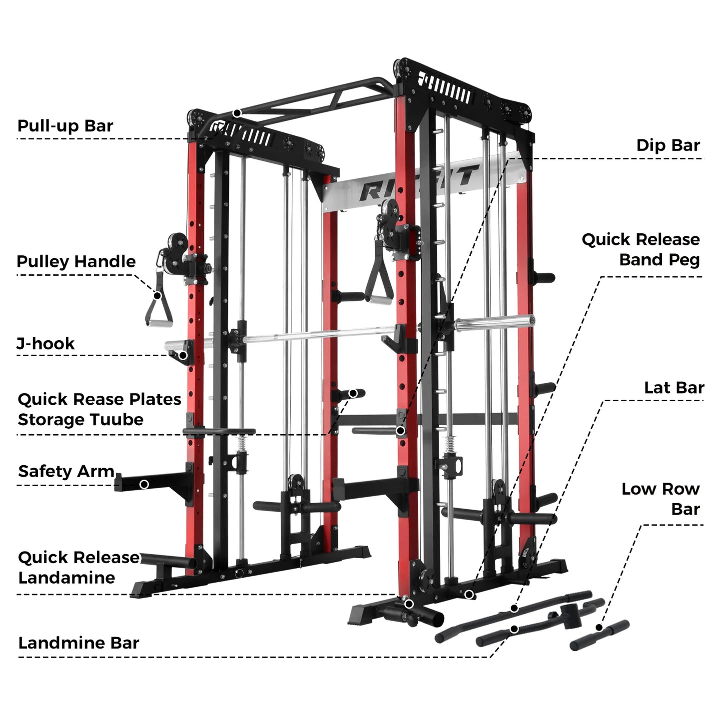 M1 PRO Smith Machine Home Gym Package Comprehensive All-In-One Workout System