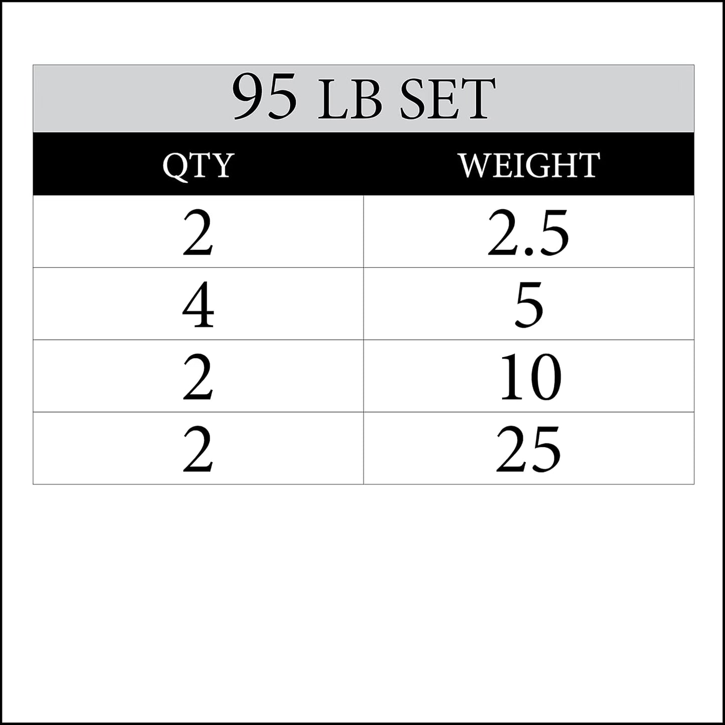 Pair or Set of Weight Plates, Rubber Coated Exercise Weights for Barbell, Strength Training Weight Set for Home Gym