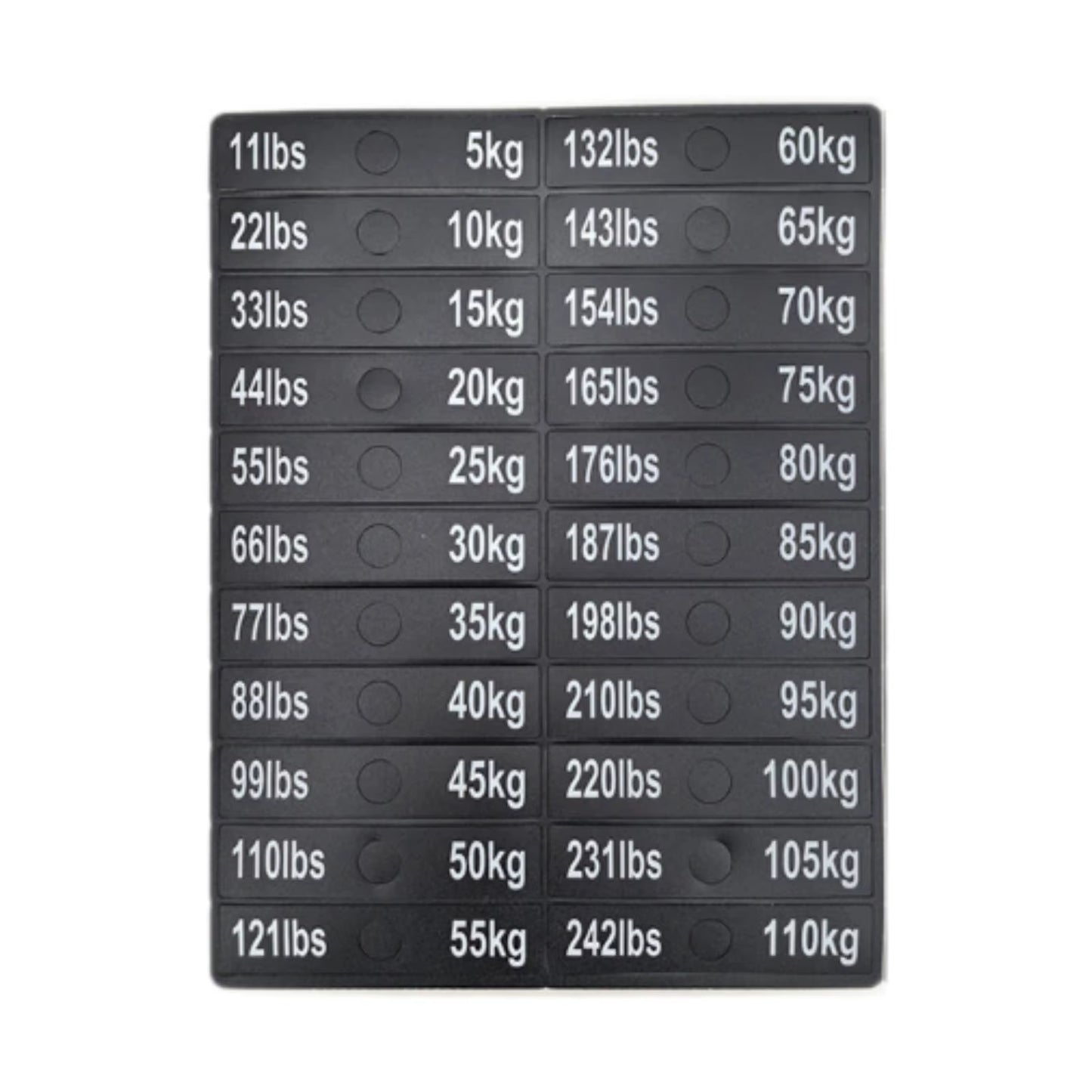Weight Stack Labels Weight Identification Classification for Gym Equipment Sporting Goods Strength Training Machine Attachments
