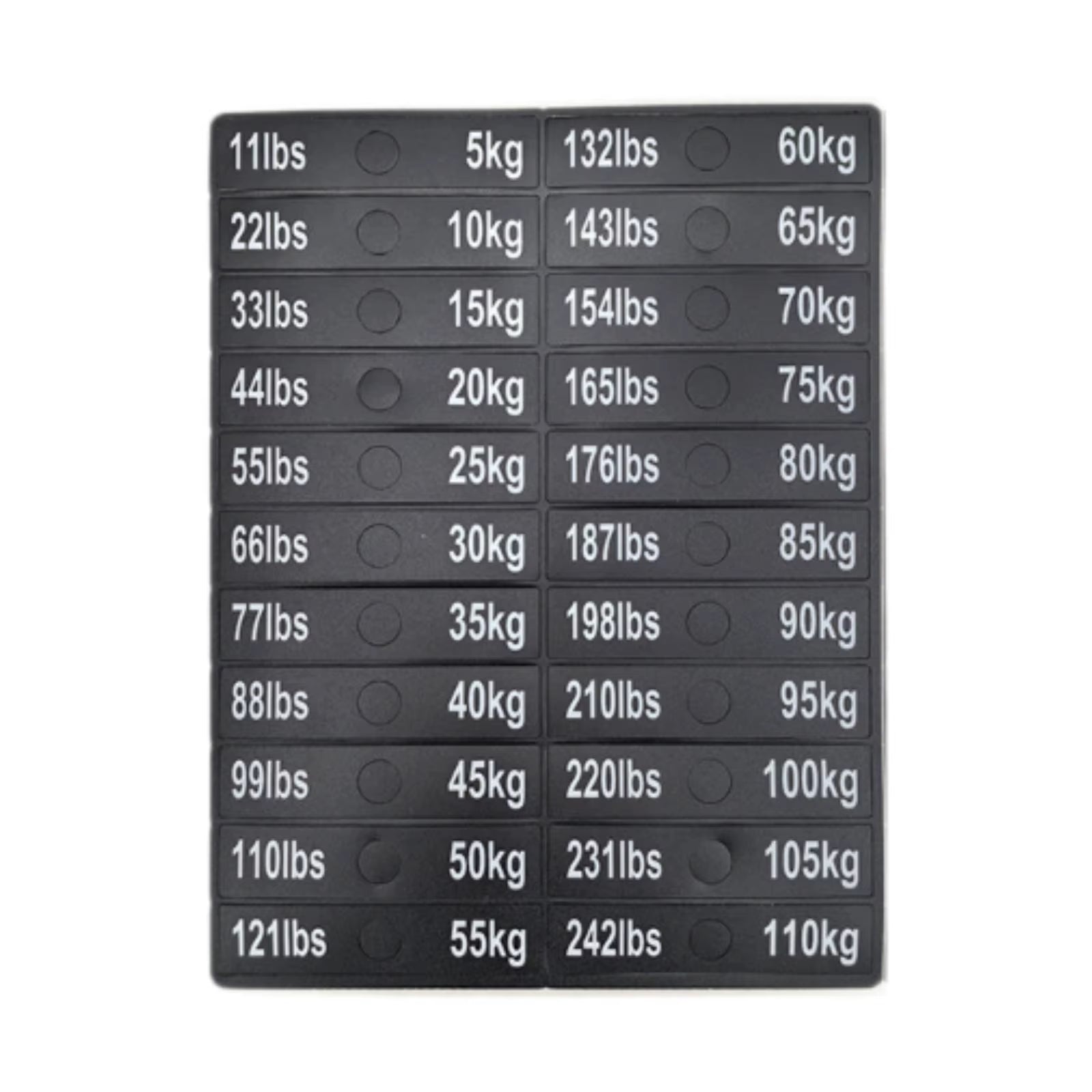 Weight Stack Labels Weight Identification Classification for Gym Equipment Sporting Goods Strength Training Machine Attachments