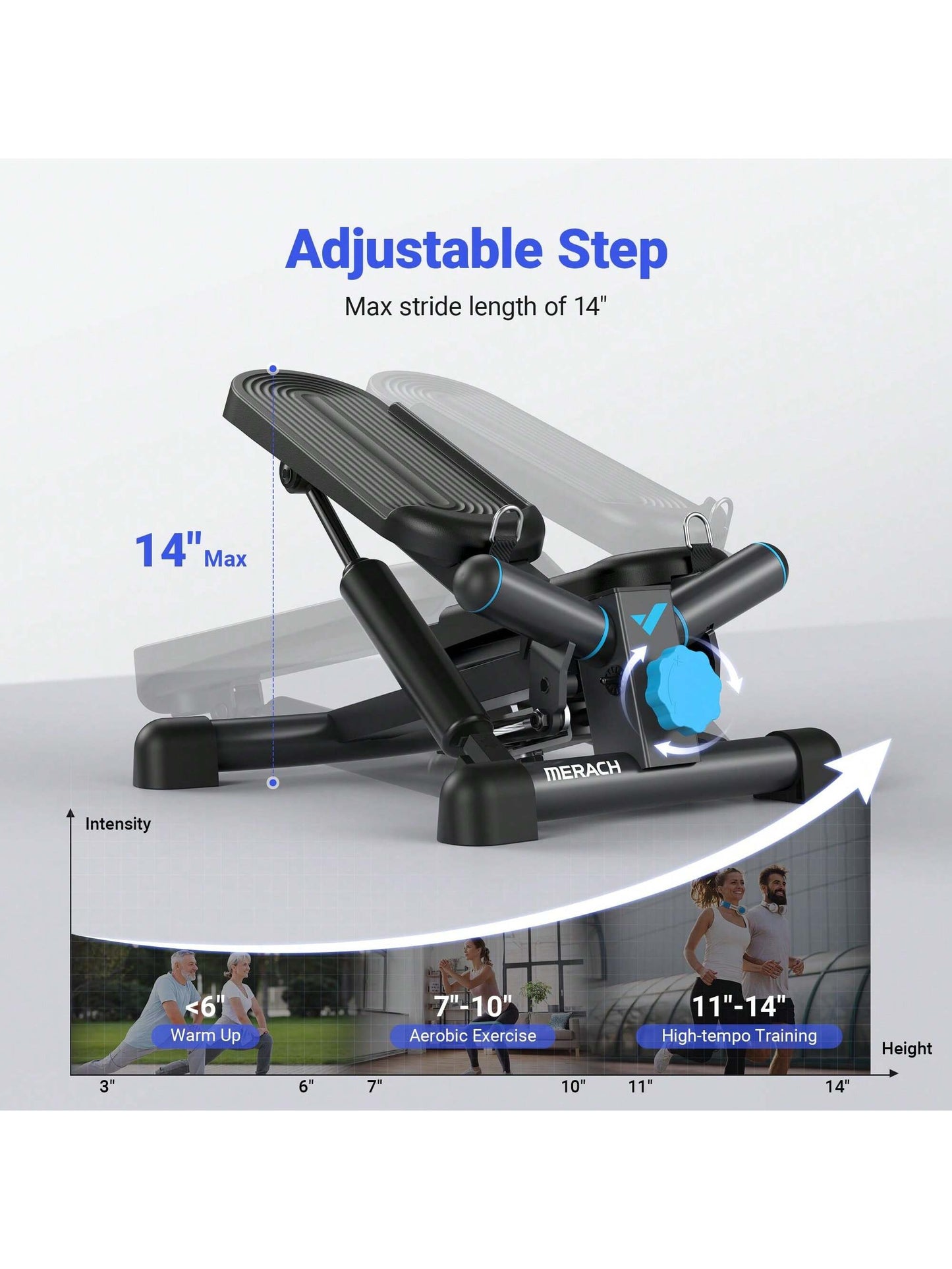 MERACH Mini Steppers for Exercise, Twist Stepper with Resistance Bands, 330LBS Capacity Stair Step Cardio Equipment for Full Body Workout