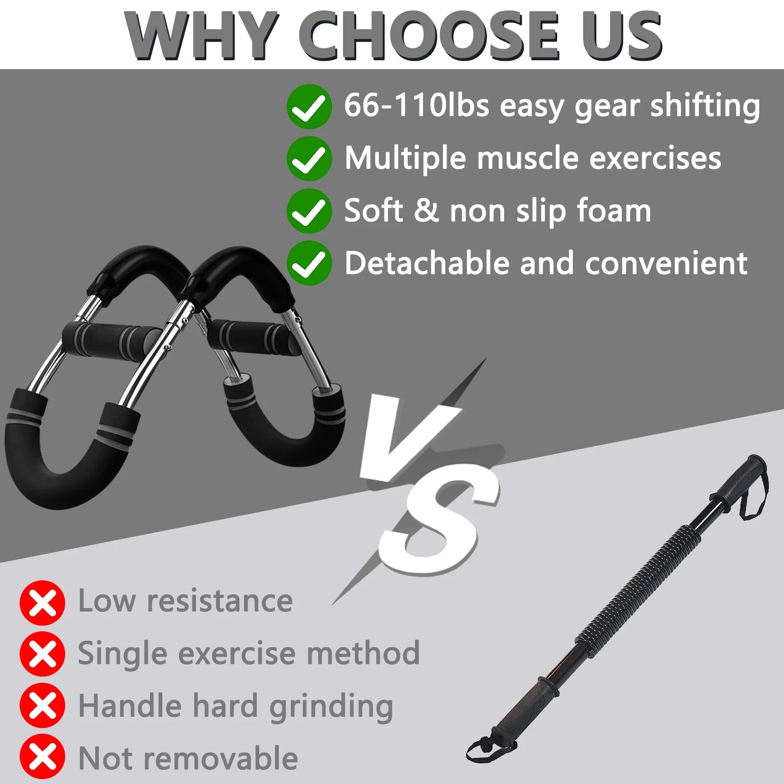 Twister Arm Trainer, 66-110Lb Adjustable Chest Workout Equipment, Chest Trainer for Men, Portable Detachable Spring Resistance Home Fitness Equipment for Enhancing Upper Body Muscle, Gray