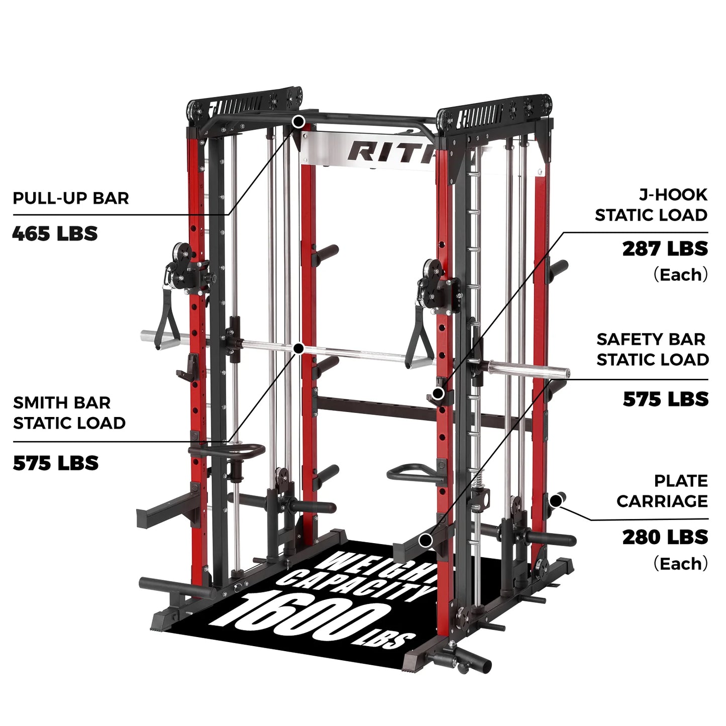 M1 PRO Smith Machine Home Gym Package Comprehensive All-In-One Workout System