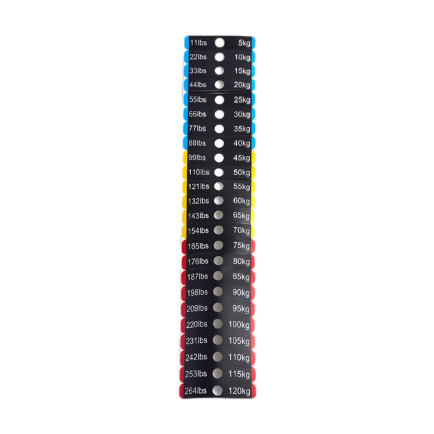 Weight Stack Labels Weight Identification Classification for Gym Equipment Sporting Goods Strength Training Machine Attachments