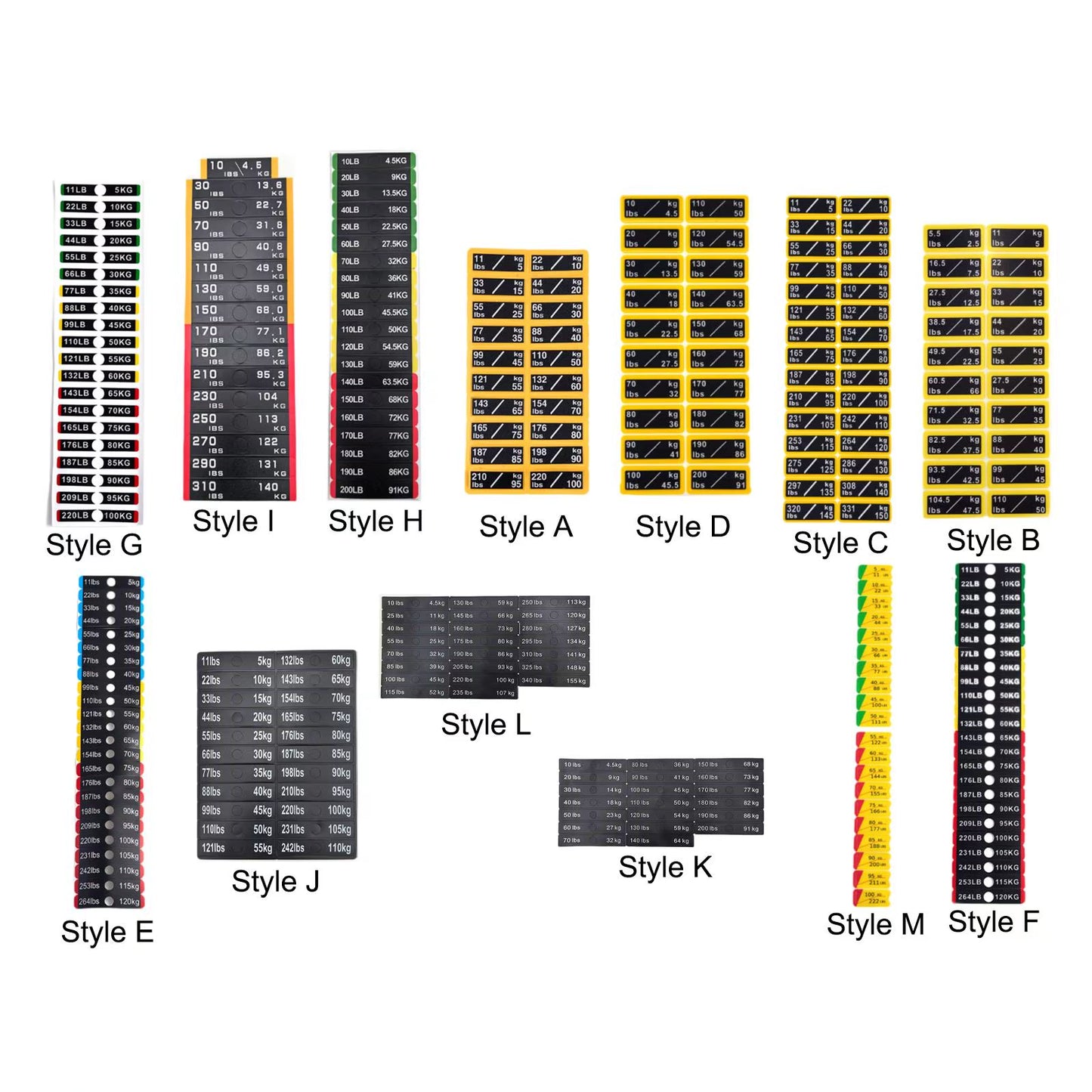 Weight Stickers Weight Number Stickers Strength Training Resistance Trainers Classification Gym Weight Stack Labels Decals