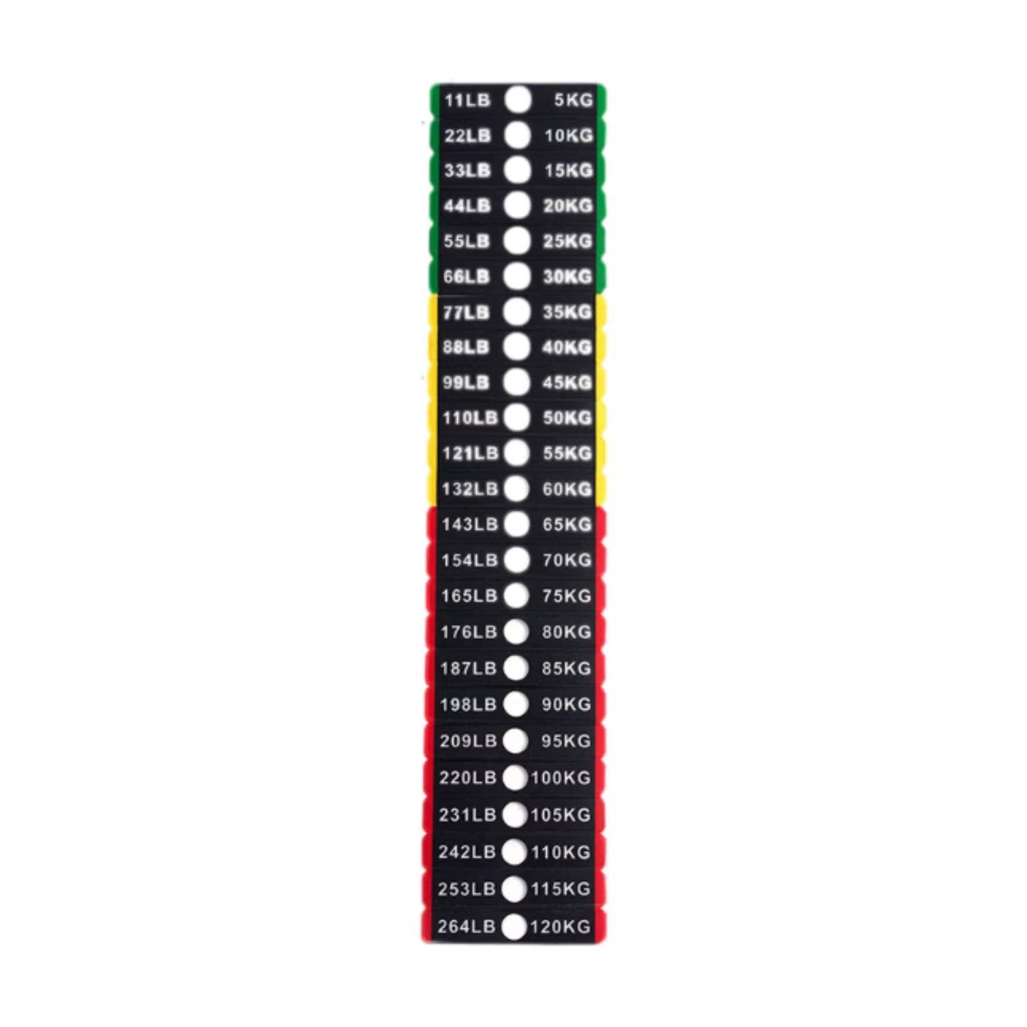 Weight Stack Labels Weight Identification Classification for Gym Equipment Sporting Goods Strength Training Machine Attachments
