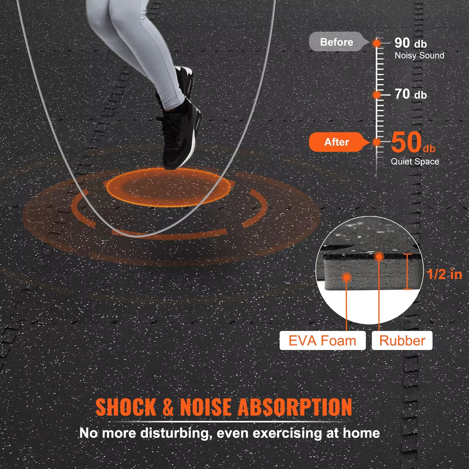 25/12/6PCS 1/2 Inch Thick Gym Floor Mats EVA Foam & Rubber Top Interlocking Workout Floor Mats Waterproof Exercise Mats