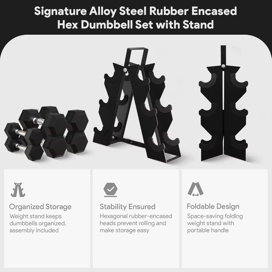 Premium Rubber Encased Hex Dumbbell Sets for Home Gym and Fitness Training 46LBS Set 60LBS Set 100LBS Set with Durable Rubber C