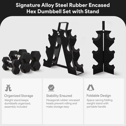 Premium Rubber Encased Hex Dumbbell Sets for Home Gym and Fitness Training 46LBS Set 60LBS Set 100LBS Set with Durable Rubber C