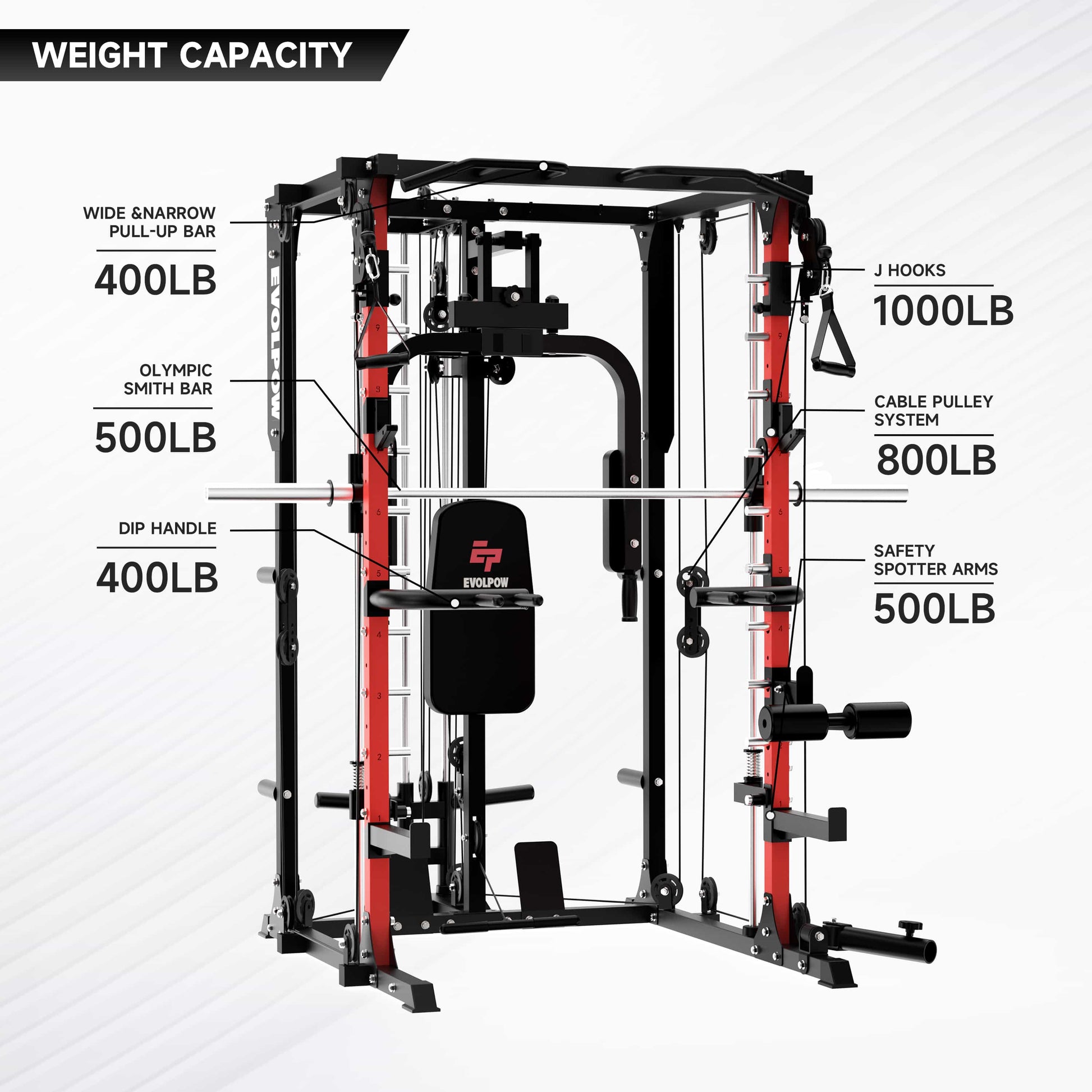M2A Brute All-In-One Smith Machine Home Gym