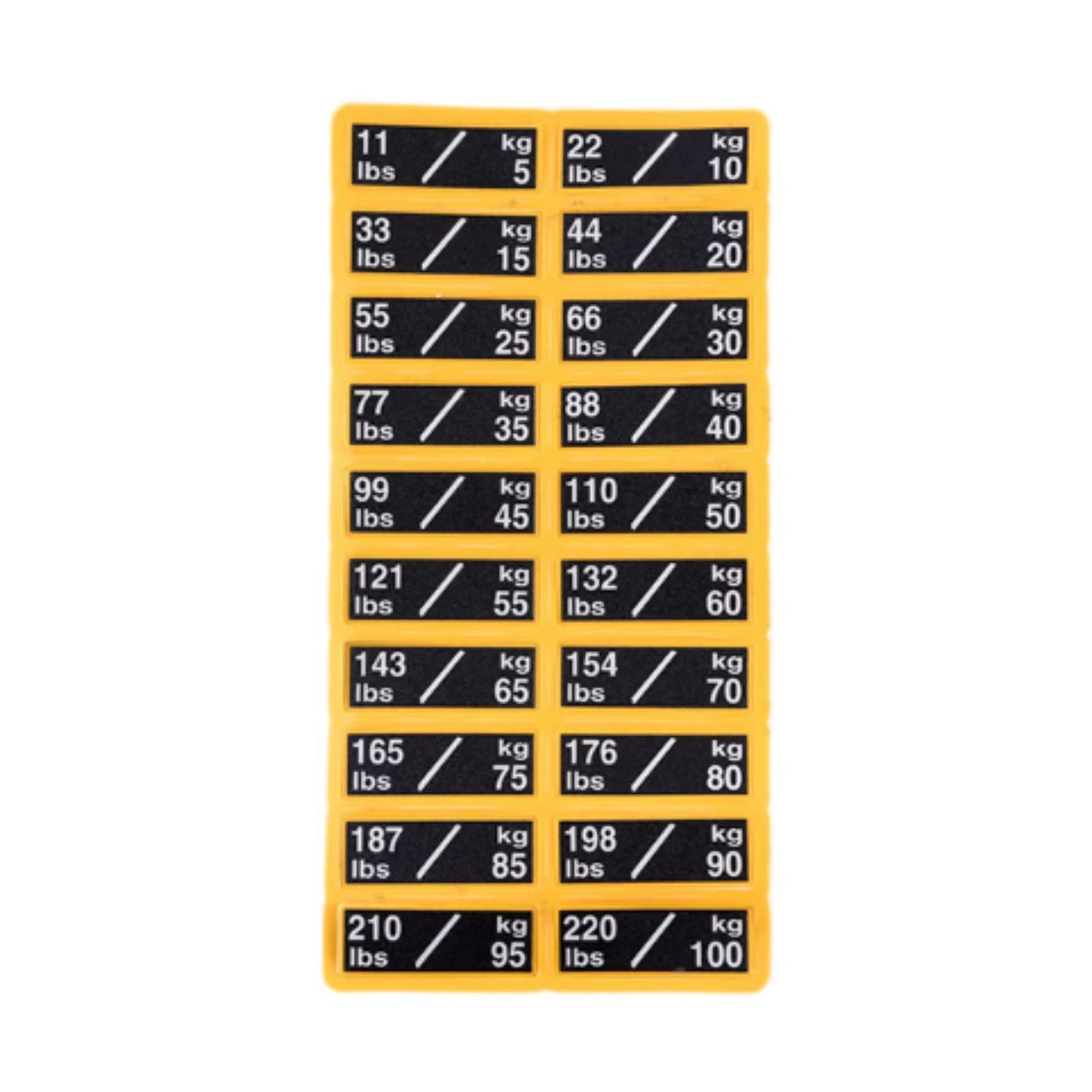 Weight Stack Labels Weight Identification Classification for Gym Equipment Sporting Goods Strength Training Machine Attachments