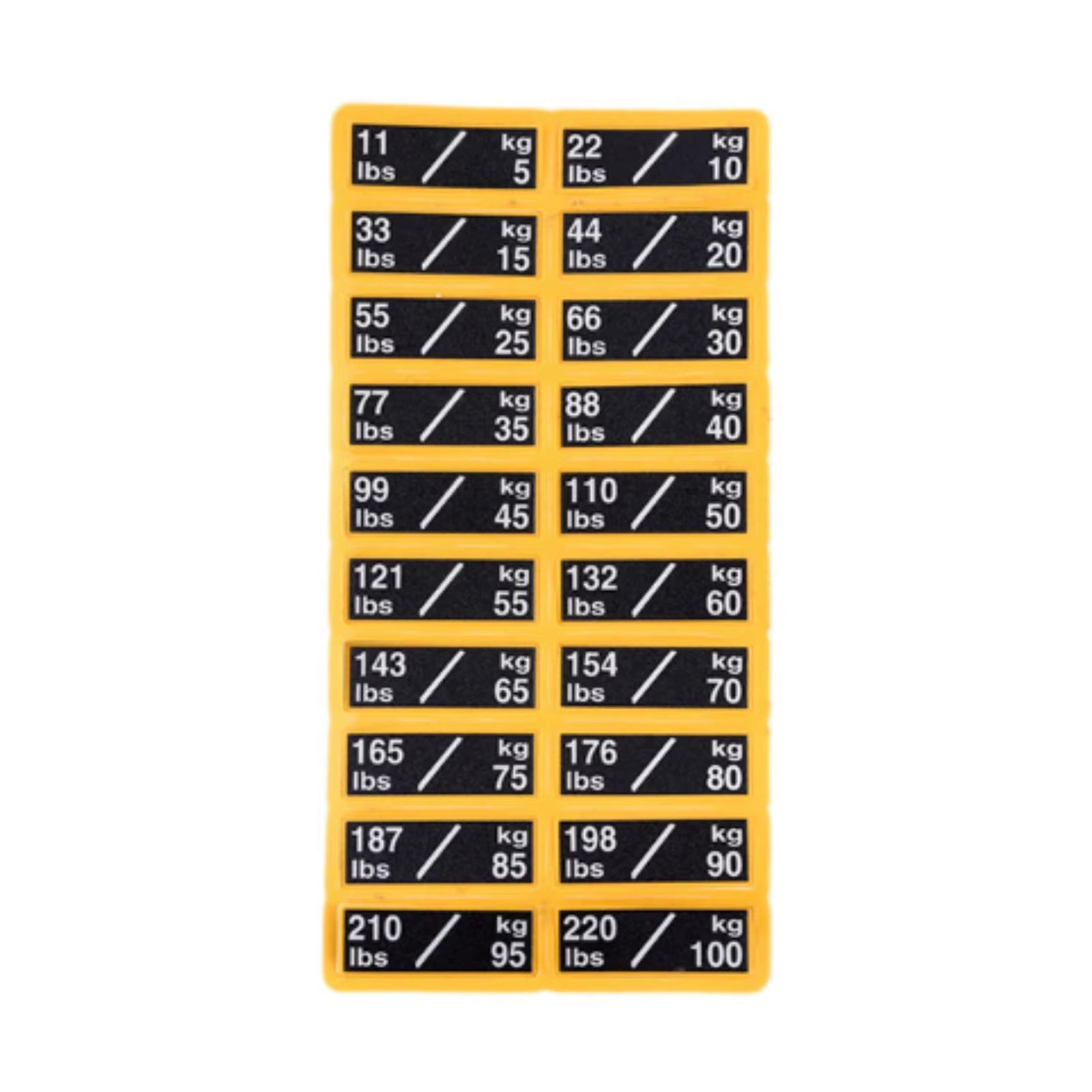 Weight Stack Labels Weight Identification Classification for Gym Equipment Sporting Goods Strength Training Machine Attachments