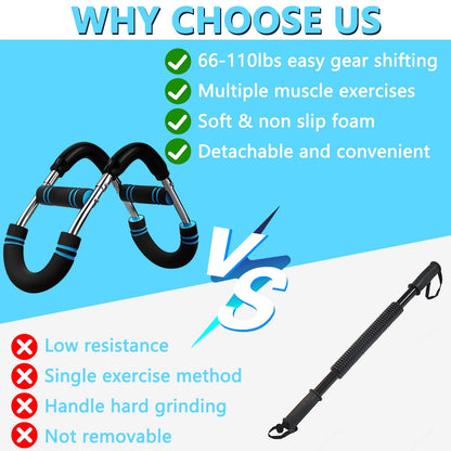 Twister Arm Trainer, 66-110Lb Adjustable Chest Workout Equipment, Chest Trainer for Men, Portable Detachable Spring Resistance Home Fitness Equipment for Enhancing Upper Body Muscle, Blue