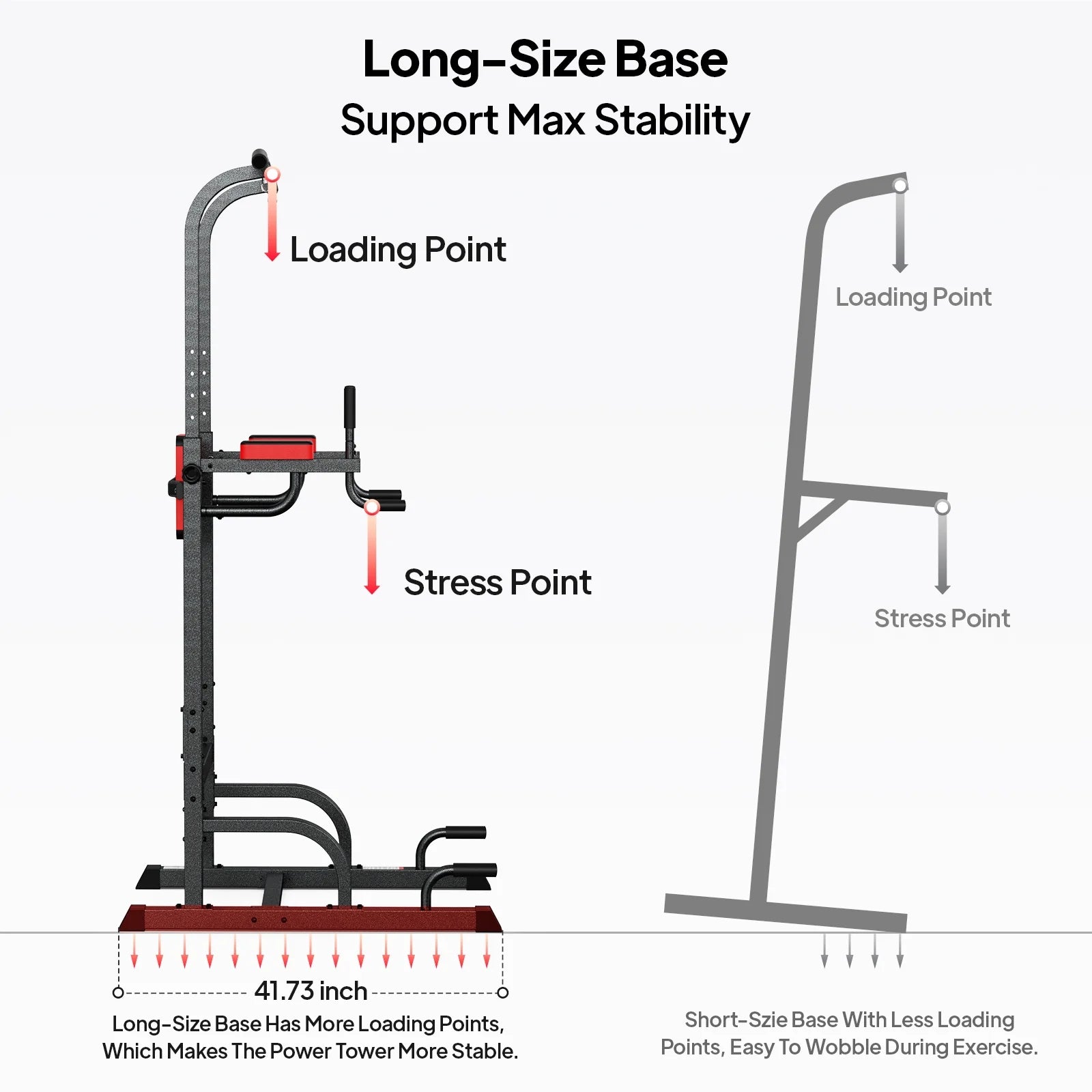 Multifunction Power Tower Pull up Bar Dip Station Power Rack with Adjustable Backrest for Home Gym Strength Training Workout Equipment Max Weight 480Lbs