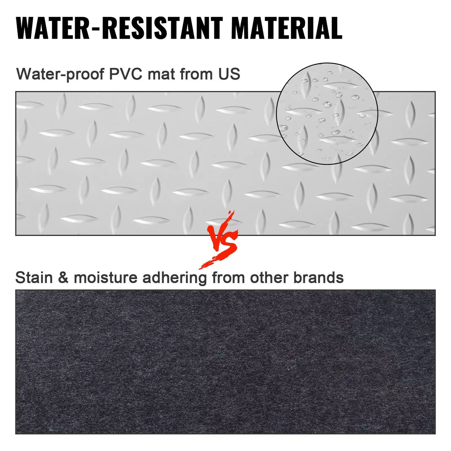 Succebuy Garage Floor Mat 1.66Mm Thick Anti-Slip Silver Garage Mat PVC Vinyl Garage Floor Mat Is Suitable for underneath the Car