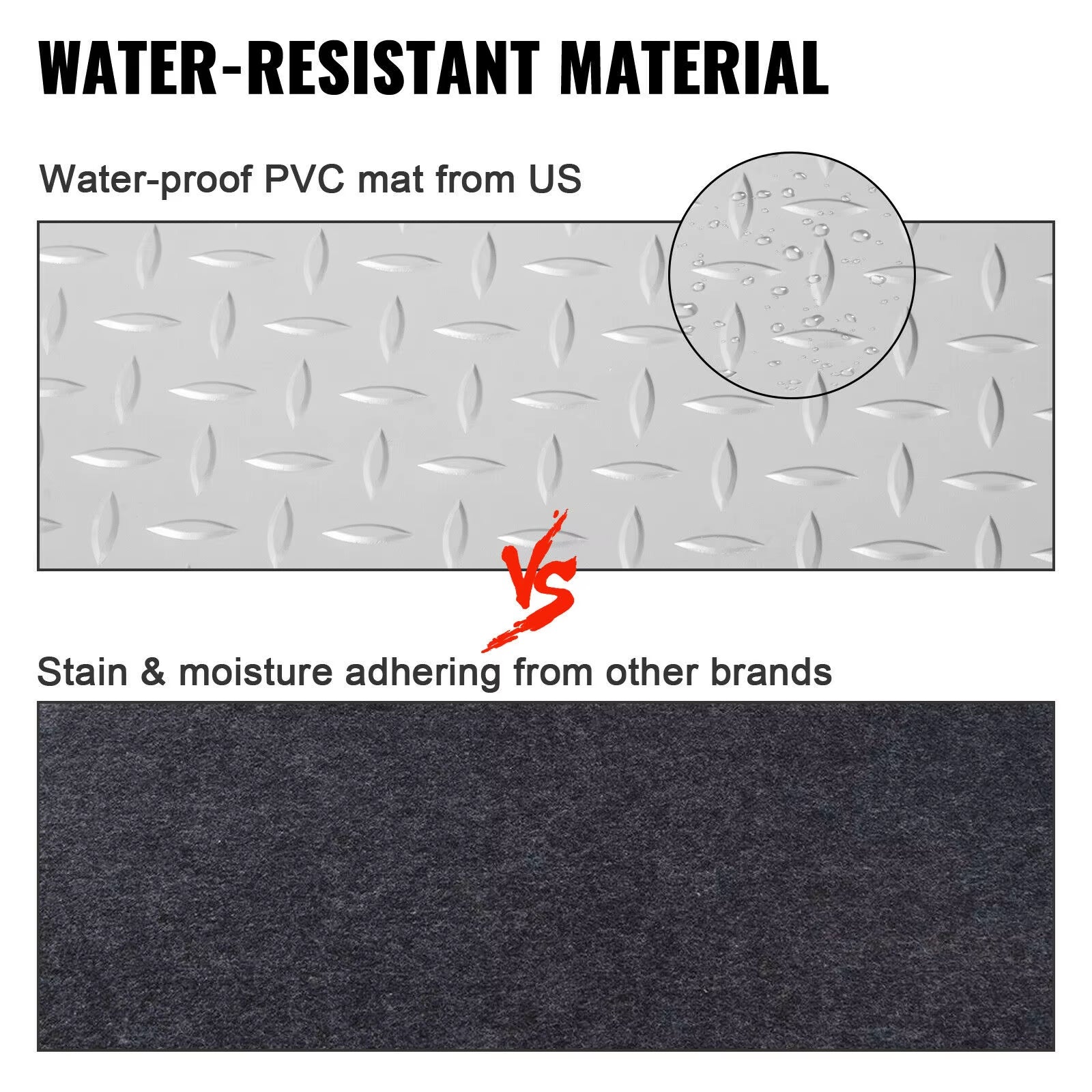 Succebuy Garage Floor Mat 1.66Mm Thick Anti-Slip Silver Garage Mat PVC Vinyl Garage Floor Mat Is Suitable for underneath the Car