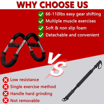 Twister Arm Trainer, 66-110Lb Adjustable Chest Workout Equipment, Chest Trainer for Men, Portable Detachable Spring Resistance Home Fitness Equipment for Enhancing Upper Body Muscle, Red