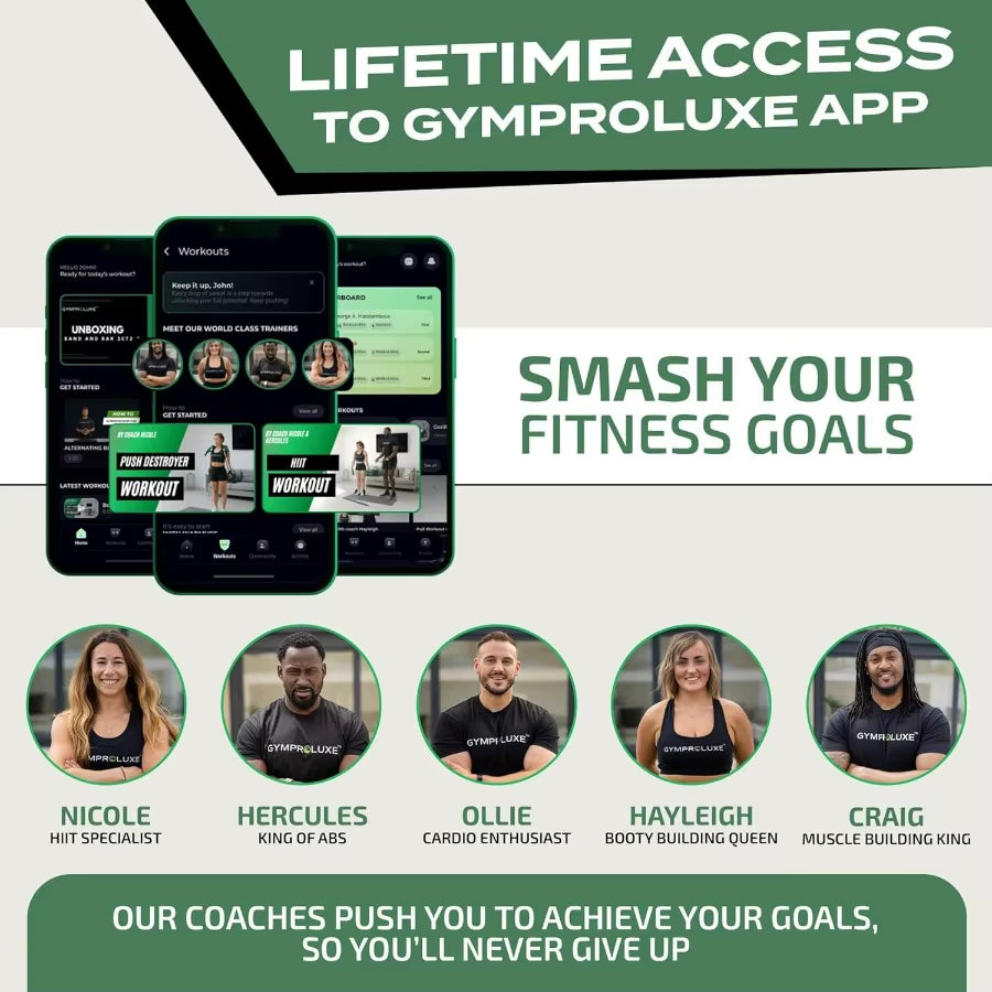 Portable Gym - Resistance Exercise Band Set - 200LBS Resistance Bands for Men & Women - Multi Gym Fitness Equipment & Pilates Ba