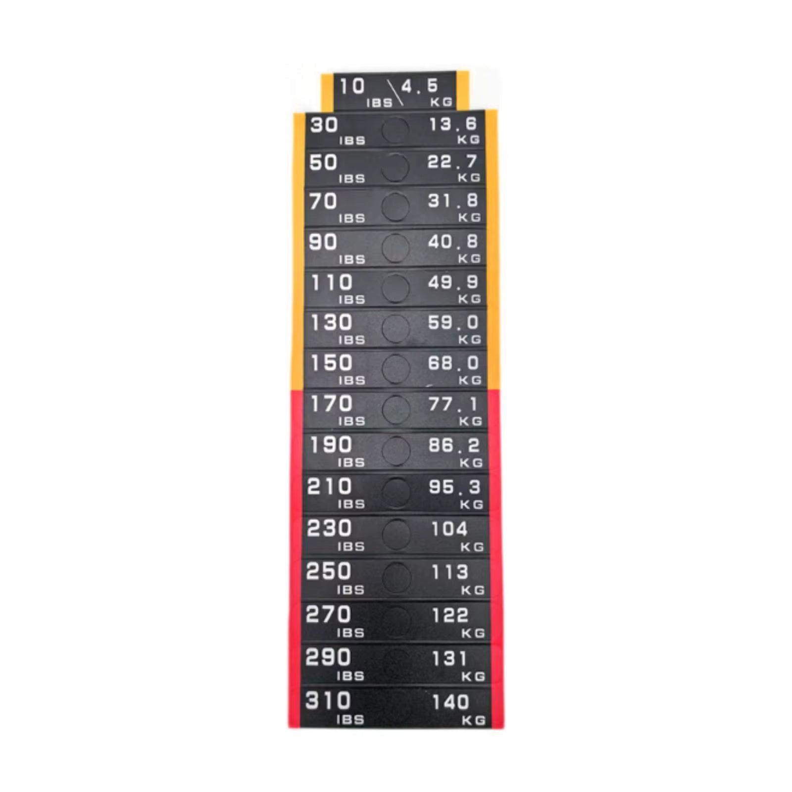 Weight Stack Labels Weight Identification Classification for Gym Equipment Sporting Goods Strength Training Machine Attachments