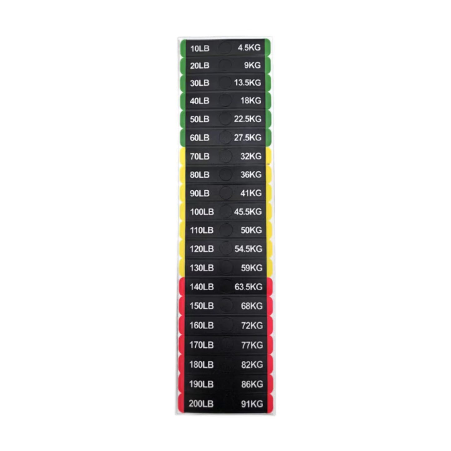 Weight Stickers Weight Number Stickers Strength Training Resistance Trainers Classification Gym Weight Stack Labels Decals