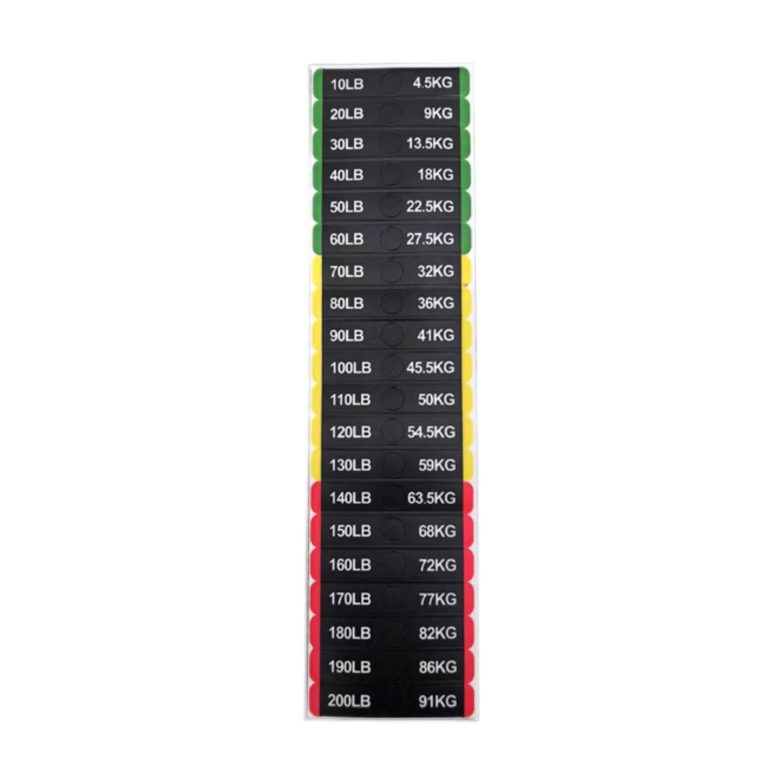 Weight Stickers Weight Number Stickers Strength Training Resistance Trainers Classification Gym Weight Stack Labels Decals