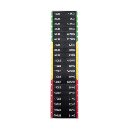 Weight Stickers Weight Number Stickers Strength Training Resistance Trainers Classification Gym Weight Stack Labels Decals