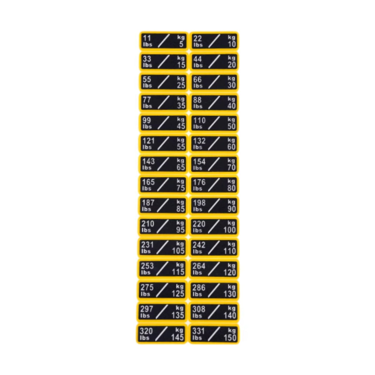 Weight Stickers Weight Number Stickers Strength Training Resistance Trainers Classification Gym Weight Stack Labels Decals