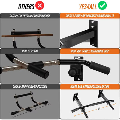 Multifunctional Wall Mounted Pull up Bar for Home Gym - Heavy Duty Strength Training Equipment with Multi-Grip Positions